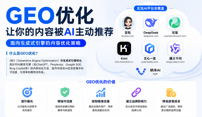 嘉峪关GEO与SEO有何相似之处